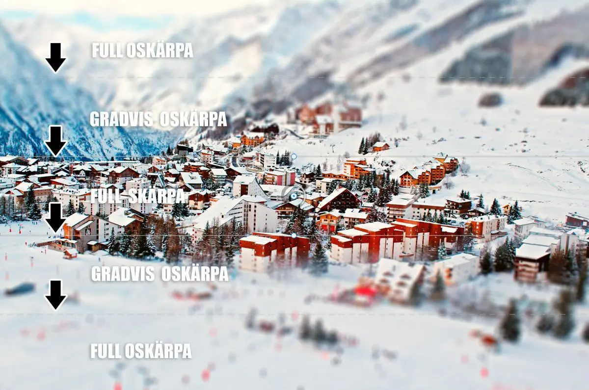 tilt shift