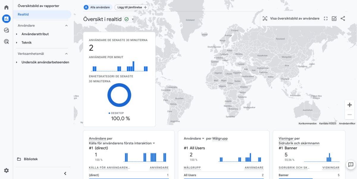 google analytics karta