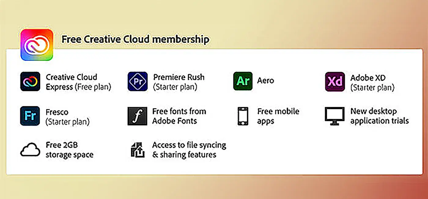 Gratis medlemskap i Creative Cloud | Mediakurser