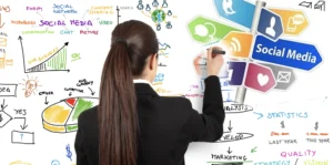 strategi sociala medier