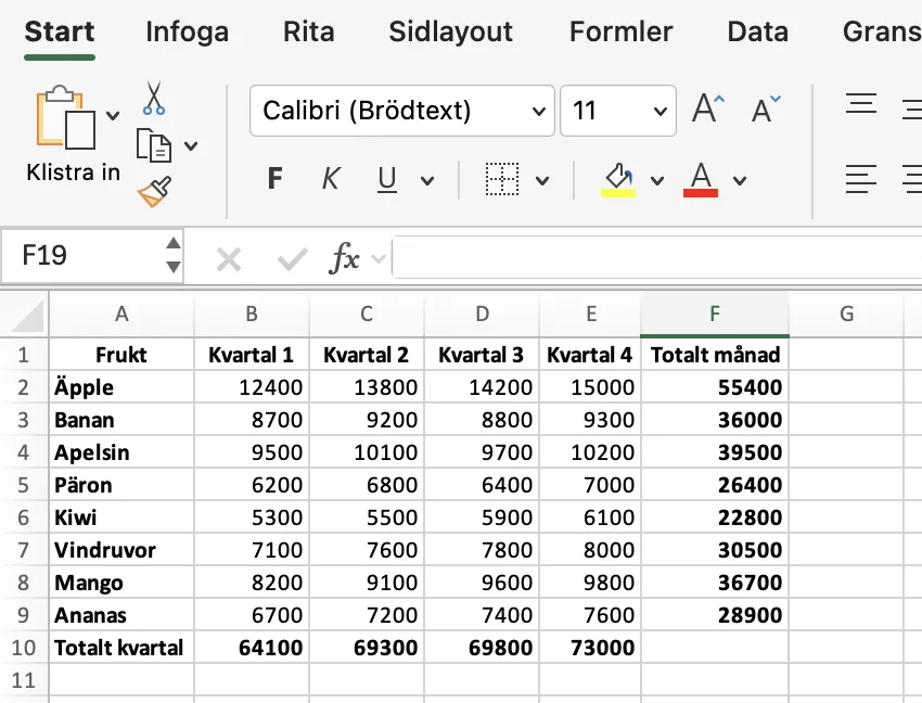 Excel-tabell