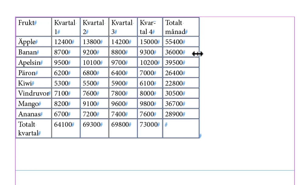 ändra tabellstorlek