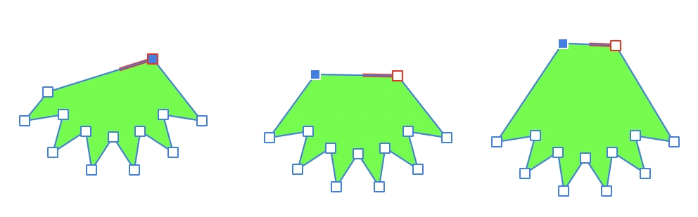 node tool till grenar
