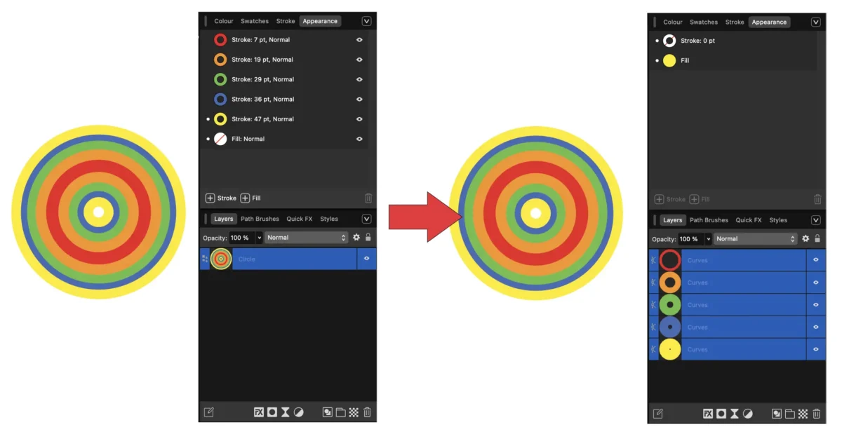 expandera flera linjer