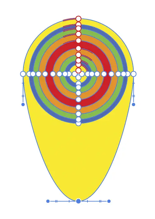 expandera flera linjer